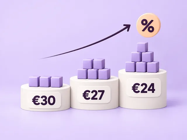 Illustration: Bigger quantities unlock lower unit prices.