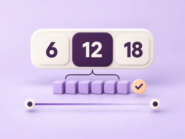 Illustration: Quantity limits and multiples of six.